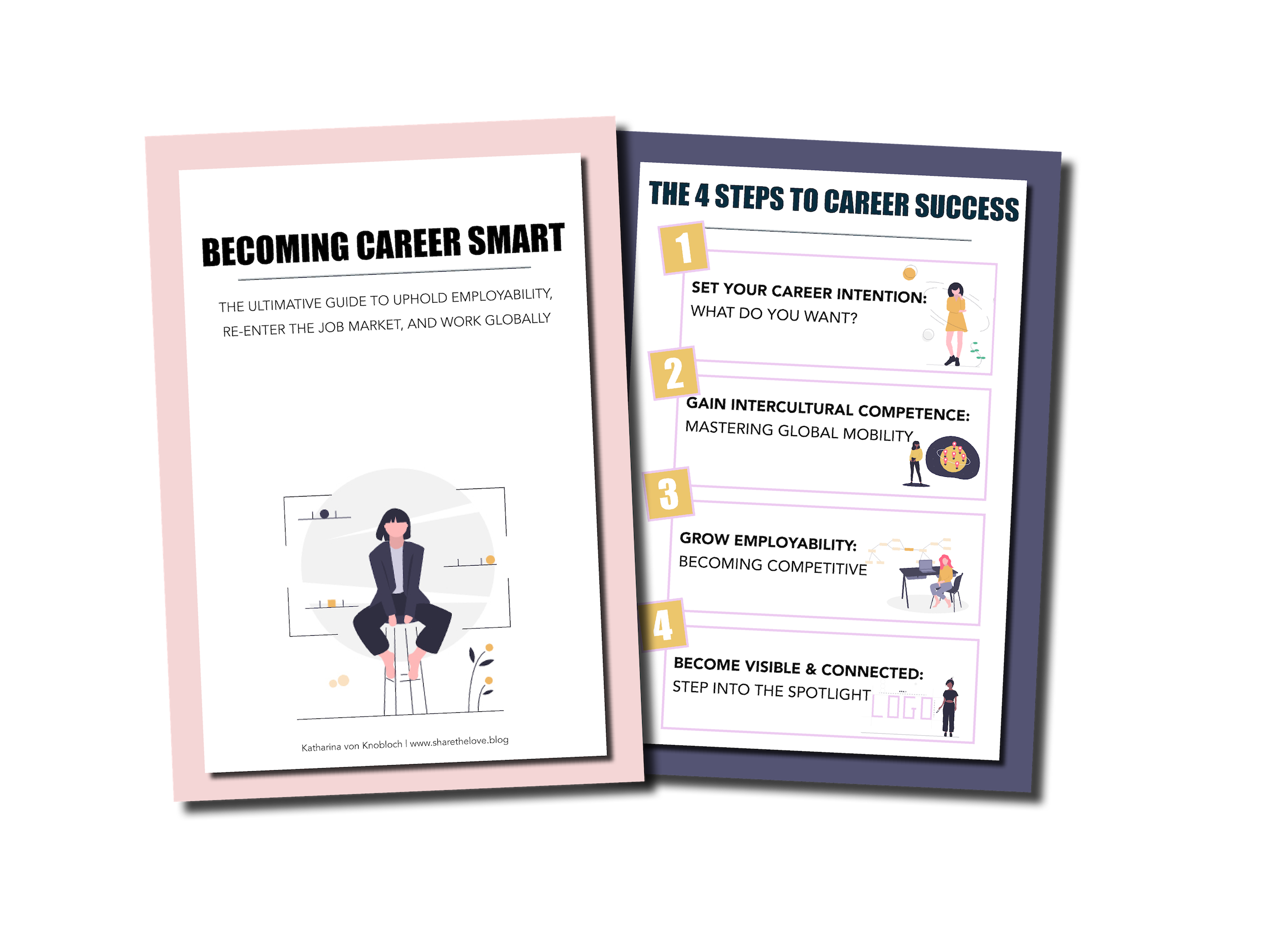 career smart, workbook, ebook