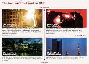 work of the future, sharethelove, career planning, expat