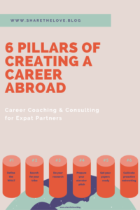 expat, expat partner, career, caoaching, working abroad, expat partner support, trailing wife